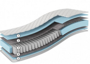 Матрас Комфорт - Кокос 140х200
