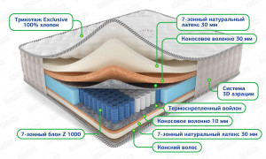 Матрас Султан 180х200