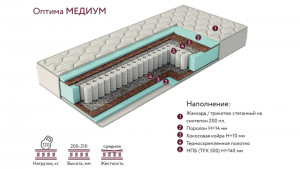 Матрас ОПТИМА МЕДИУМ 90х200