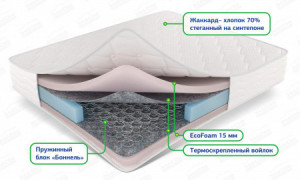 Матрас Эко Сон Стандарт 140х200