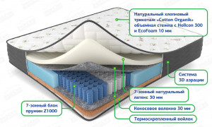 Матрас Мульти комби 180х200