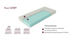 Матрас беспружинный  РЕАЛ СОФТ 180х200