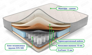 Матрас Balance ultra 180х200