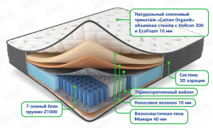 Матрас Мульти мемори лайт 180х200