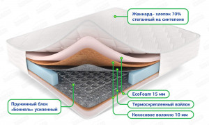 Матрас Классик ультра 160х200