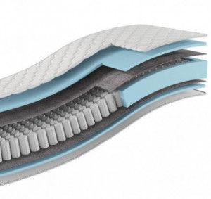 Матрас Комфорт - Стандарт ЭКО 90х200