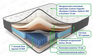 Матрас Мульти латекс кокос 160х200