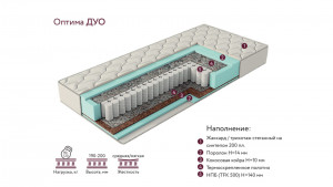 Матрас ОПТИМА ДУО разносторонний 140х200