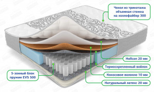 Матрас Iris 180х200