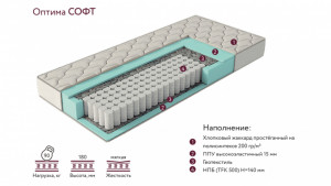 Матрас ОПТИМА СОФТ 180х200