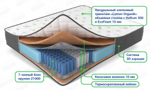 Матрас Мульти лайт 160х200