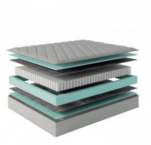 Ортопедический матрас Рива в скрутке 160х200