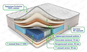 Матрас Эгоист 180х200