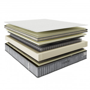 Матрас двуспальный Gemini 180х200