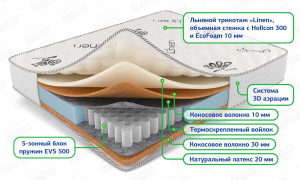 Матрас Экосон комби плюс 140х200